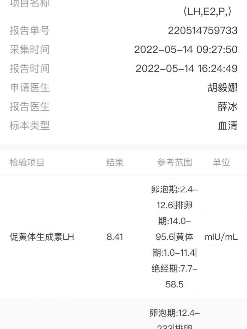 借卵生子过程中的心理调适指南